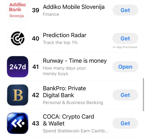 App Store, Top Downloaded in Finance: Runway at #41